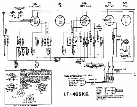 A 9828 Ch= 60B; Allied Radio Corp. (ID = 267416) Radio