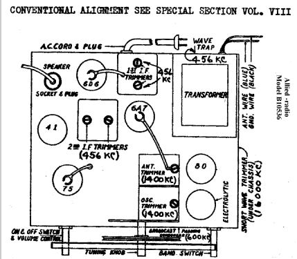 B 10536 ; Allied Radio Corp. (ID = 277654) Radio