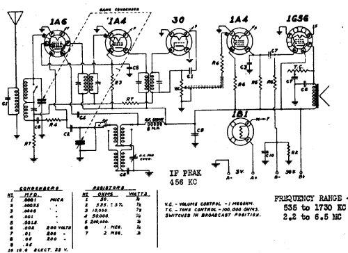 B 10543 ; Allied Radio Corp. (ID = 275555) Radio