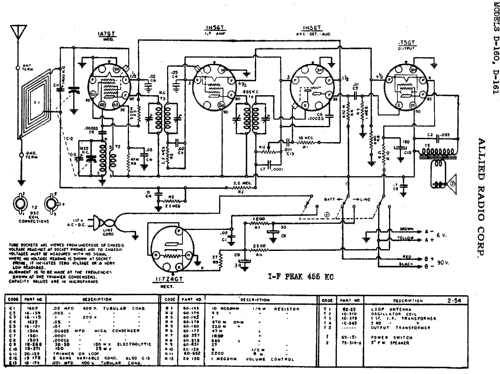 Knight D-161 Portable; Allied Radio Corp. (ID = 278468) Radio