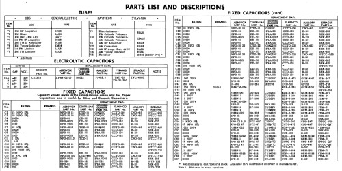 Knight KN-125 92SU428; Allied Radio Corp. (ID = 590719) Radio