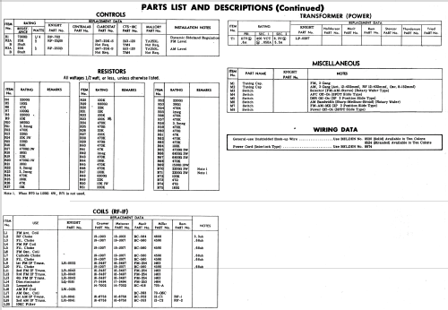 Knight KN-125 92SU428; Allied Radio Corp. (ID = 590720) Radio
