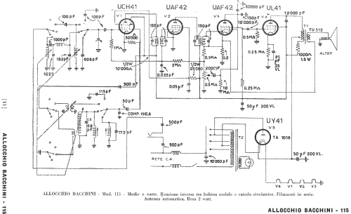 115; Allocchio Bacchini (ID = 740365) Radio