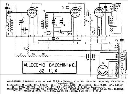 32CA; Allocchio Bacchini (ID = 255140) Radio