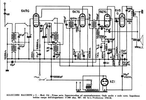 514; Allocchio Bacchini (ID = 216010) Radio