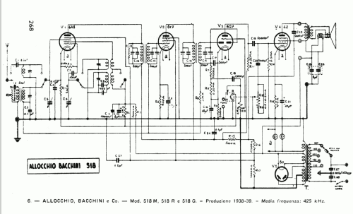 518G; Allocchio Bacchini (ID = 36244) Radio