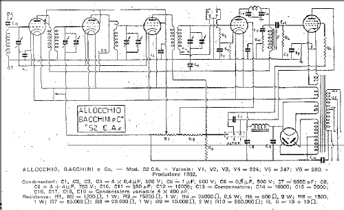 52CA; Allocchio Bacchini (ID = 939433) Radio