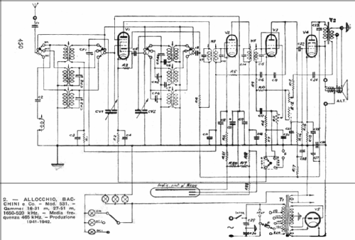 531/S; Allocchio Bacchini (ID = 83855) Radio
