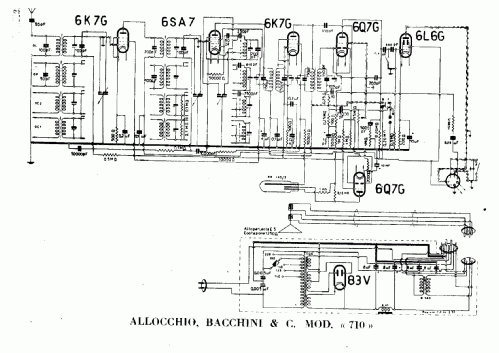 710; Allocchio Bacchini (ID = 340579) Radio