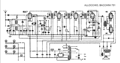 751; Allocchio Bacchini (ID = 289631) Radio