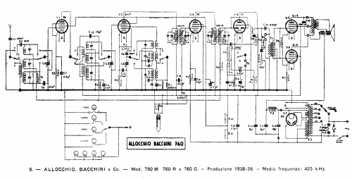760G; Allocchio Bacchini (ID = 36422) Radio