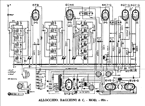 816; Allocchio Bacchini (ID = 221411) Radio
