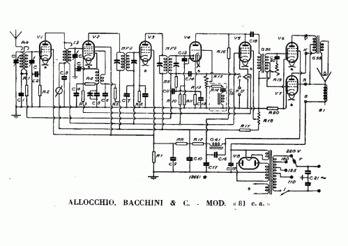 81CA/G; Allocchio Bacchini (ID = 340546) Radio