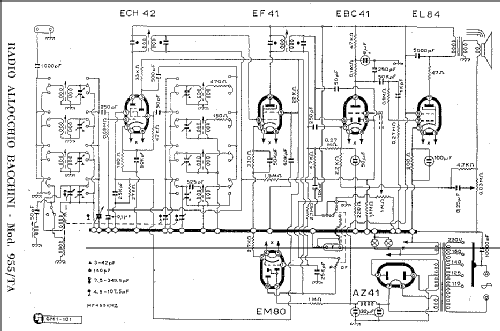 955 ; Allocchio Bacchini (ID = 940354) Radio