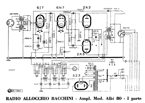 Albi 80; Allocchio Bacchini (ID = 970617) Verst/Mix