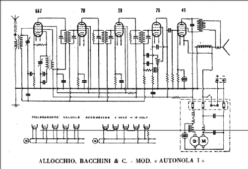Autonola I ; Allocchio Bacchini (ID = 214190) Car Radio