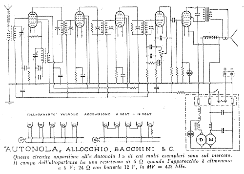 Autonola I ; Allocchio Bacchini (ID = 937351) Car Radio