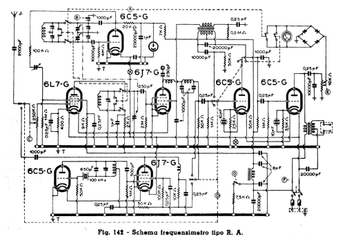 Eterodina 'Frequenzimetro' RA; Allocchio Bacchini (ID = 2692420) Equipment