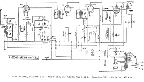 F52M Ch= F52; Allocchio Bacchini (ID = 39105) Radio