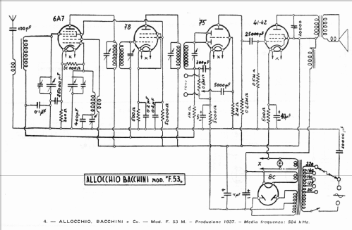 F53M Ch= F53; Allocchio Bacchini (ID = 36350) Radio