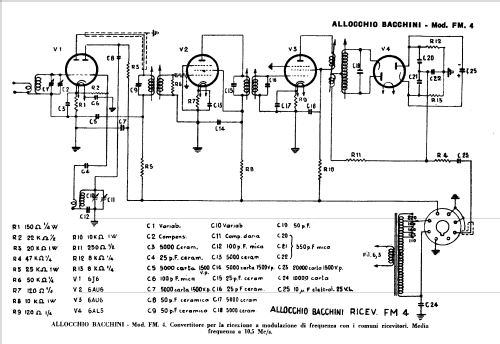 FM4; Allocchio Bacchini (ID = 382186) Adaptor