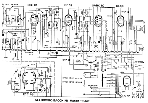 MF1060; Allocchio Bacchini (ID = 358082) Radio