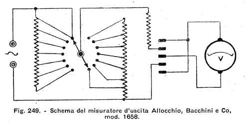 Misuratore d'Uscita 1658; Allocchio Bacchini (ID = 2576367) Ausrüstung