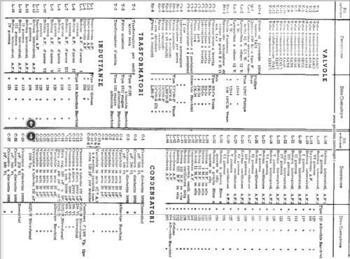 Ricevitore OC11; Allocchio Bacchini (ID = 2511698) Commercial Re