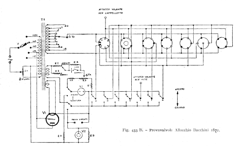 Prova Valvole 1872; Allocchio Bacchini (ID = 2548810) Equipment