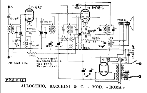 Roma Tipo 319; Allocchio Bacchini (ID = 197531) Radio