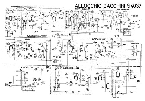S4037; Allocchio Bacchini (ID = 2818644) Television
