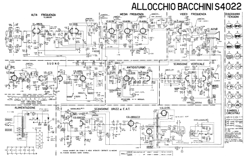 Televisore S4022; Allocchio Bacchini (ID = 2893285) Televisión