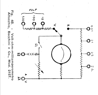 Voltmetro Amperometro Ohmmetro 2157; Allocchio Bacchini (ID = 2576365) Equipment