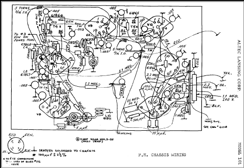 101 ; Altec Lansing Corp.; (ID = 279164) Radio