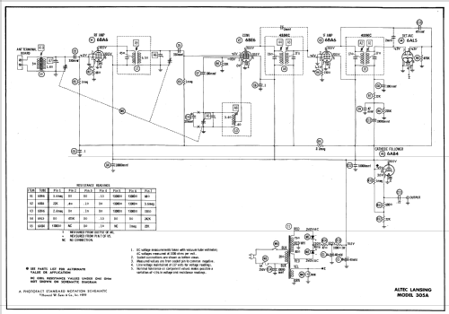 305A ; Altec Lansing Corp.; (ID = 641919) Radio