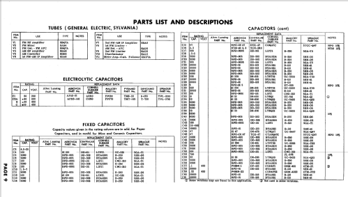 306A ; Altec Lansing Corp.; (ID = 645437) Radio