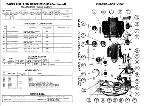 Quartet 344A; Altec Lansing Corp.; (ID = 644341) Ampl/Mixer