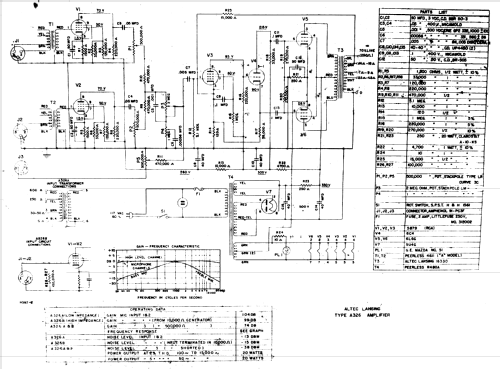 A-326B ; Altec Lansing Corp.; (ID = 1480618) Ampl/Mixer