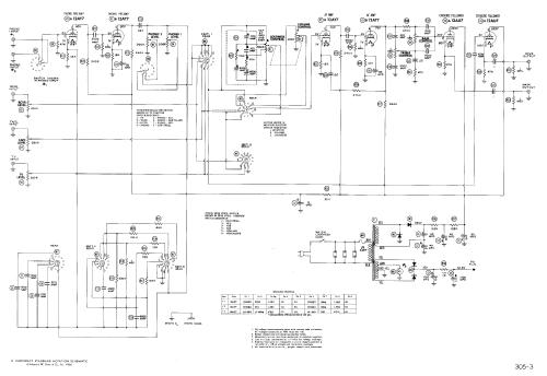 Audio Preamplifier-Equalizer A-440A; Altec Lansing Corp.; (ID = 426208) Ampl/Mixer