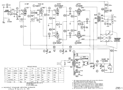 Power Amplifier A-340A; Altec Lansing Corp.; (ID = 426199) Ampl/Mixer