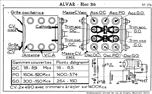 Bloc 316; Alvar Electronic; (ID = 1041204) Radio part