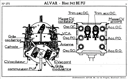 Bloc 342; Alvar Electronic; (ID = 1041205) Radio part