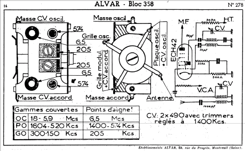 Bloc 358; Alvar Electronic; (ID = 1041212) Bauteil