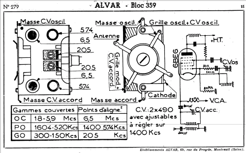 Bloc 359; Alvar Electronic; (ID = 1041213) Radio part