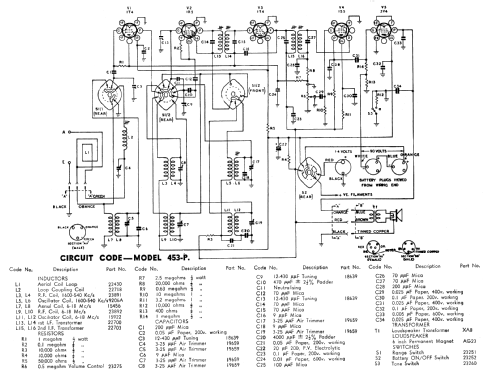 Radiola 453PZ; Amalgamated Wireless (ID = 2138441) Radio