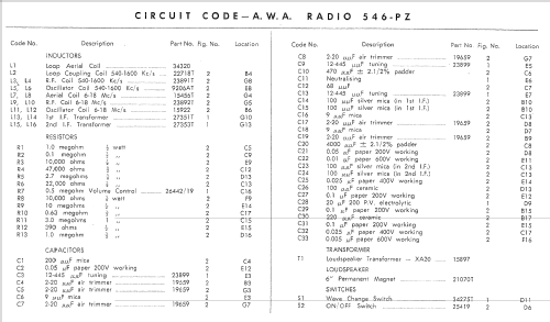 AWA 546PZ; Amalgamated Wireless (ID = 2346434) Radio