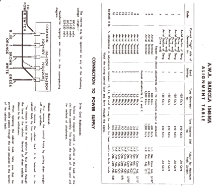 AWA 1548MA; Amalgamated Wireless (ID = 2687204) Radio