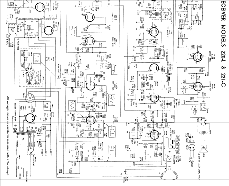 AWA 220-L; Amalgamated Wireless (ID = 2184858) Televisore