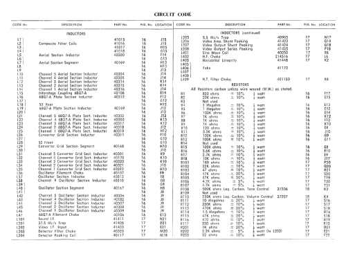 AWA 220-L; Amalgamated Wireless (ID = 2184937) Television