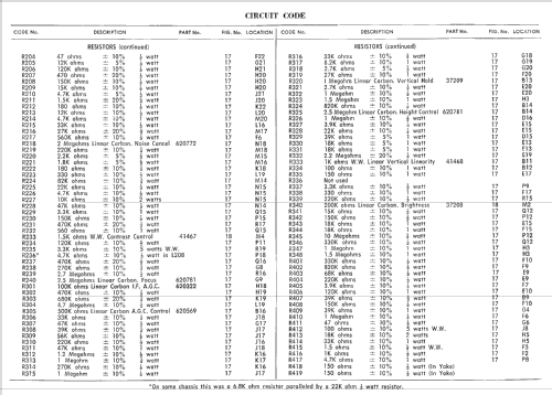 AWA 220-L; Amalgamated Wireless (ID = 2184940) Televisore